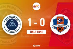 开云app-半场-新鹏城暂1-0梅州 韦斯利点射恩戈姆送点梅州进球出界在先